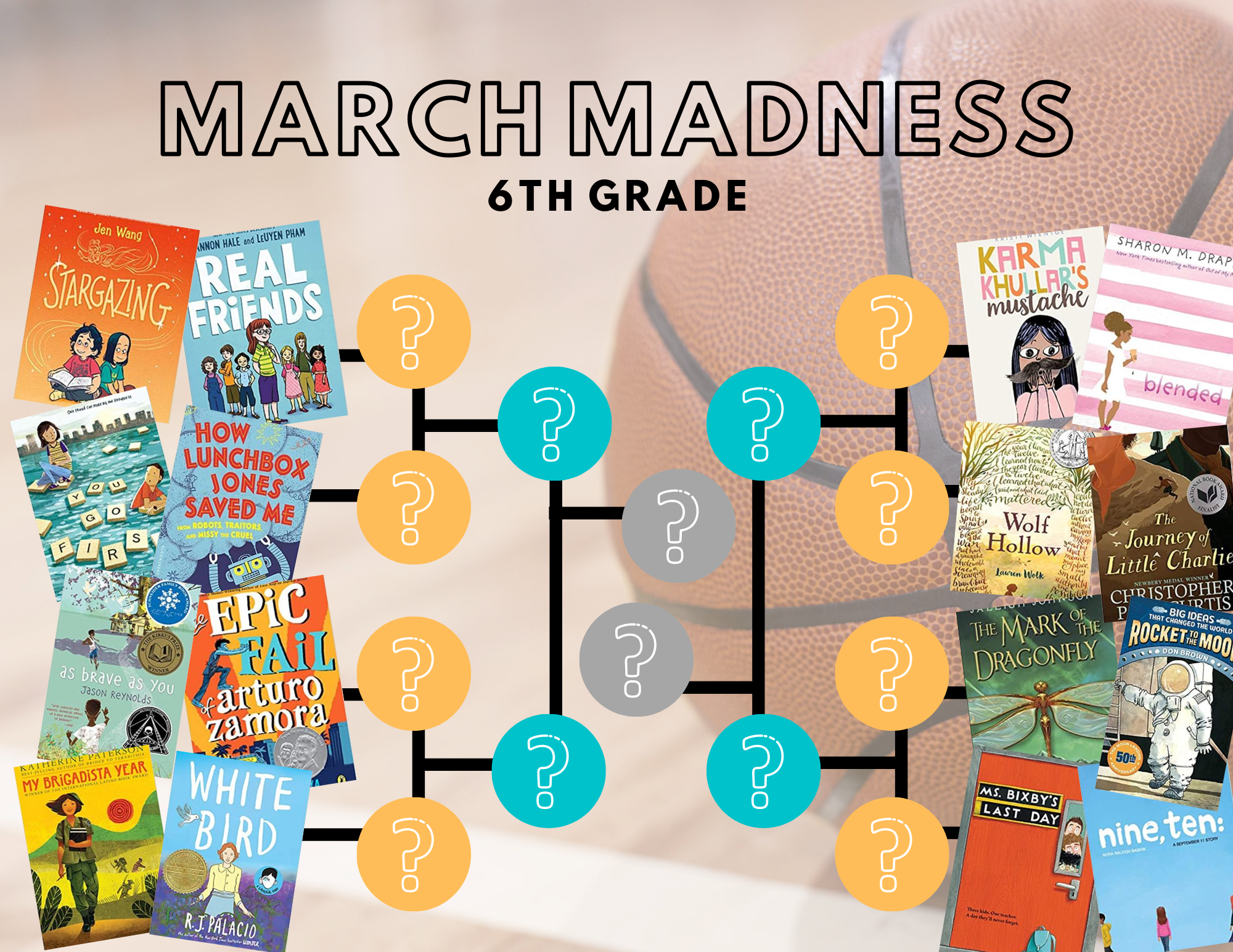 6th March Madness 6th March Madness