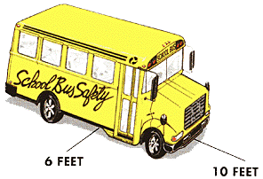 School Bus Safety