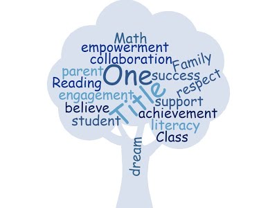 Graphic of tree with education terms