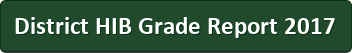 Grade report 2017