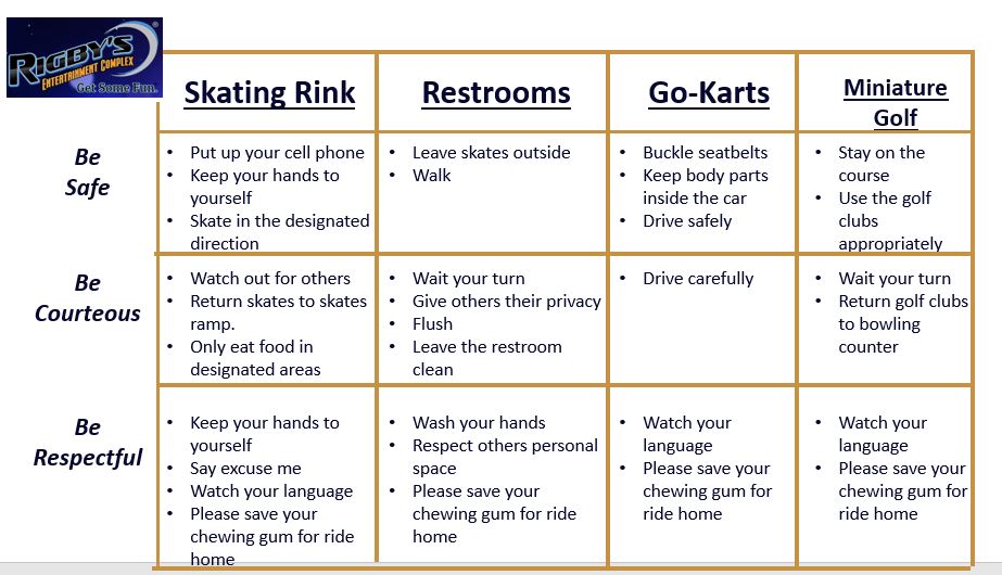 Rigby's PBIS Matrix1