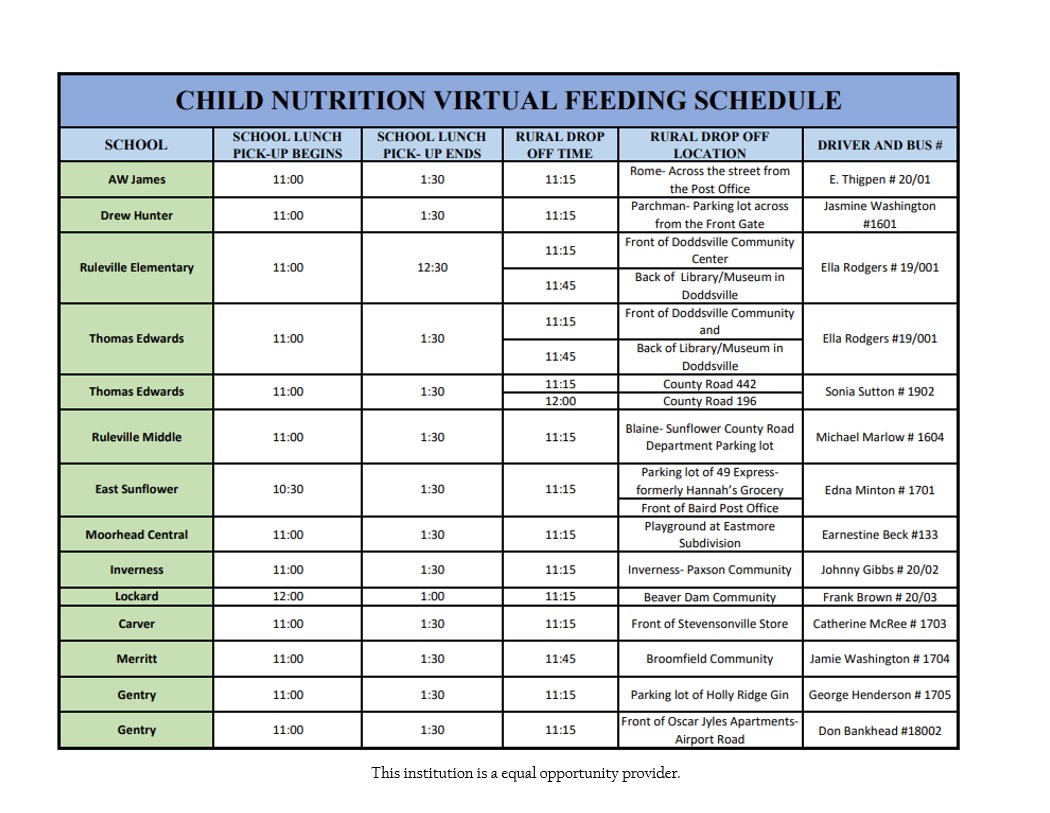 Child Nutrition Virtual Feeding Schedule Child Nutrition Virtual Feeding Schedule