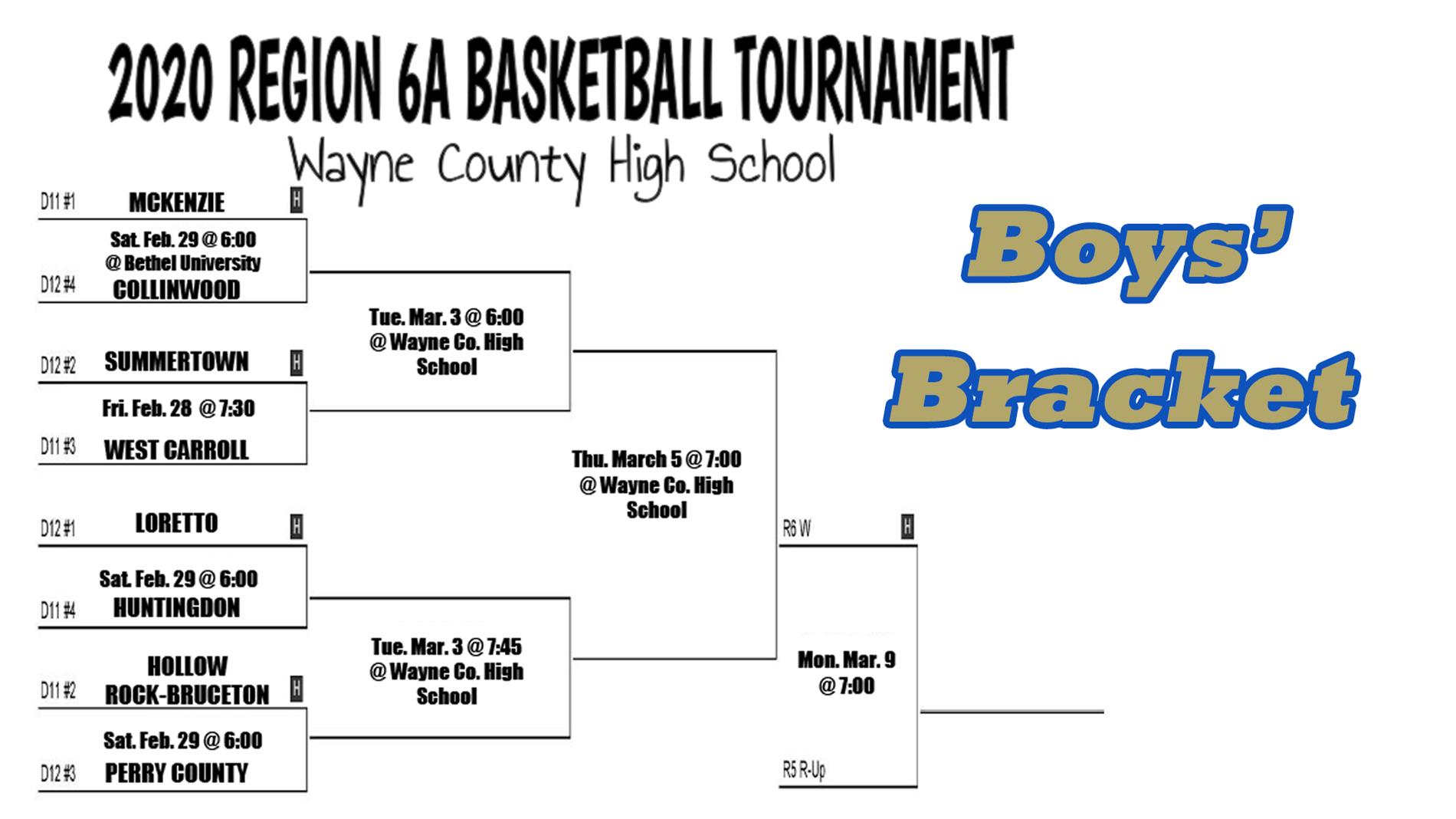 Boys' Region 6A Basketball Tournament