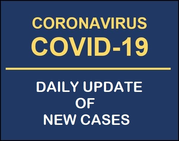 COVID-19 Daily Updates 2020-2021