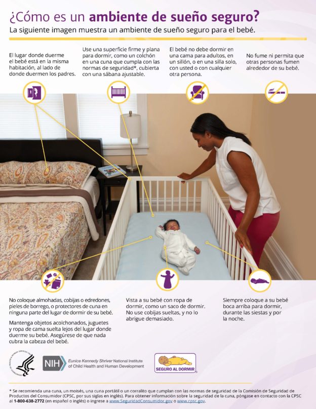 Safe Sleep Environment Spanish Safe Sleep Environment Spanish