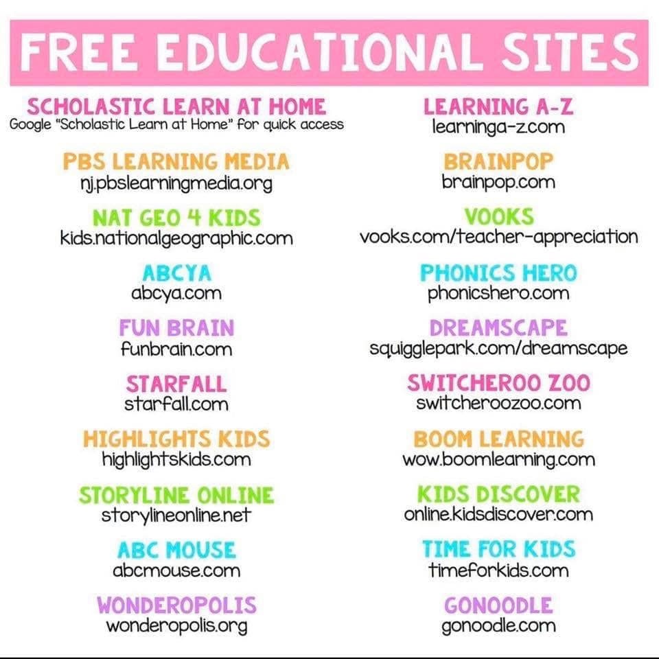 Free Educational Sites