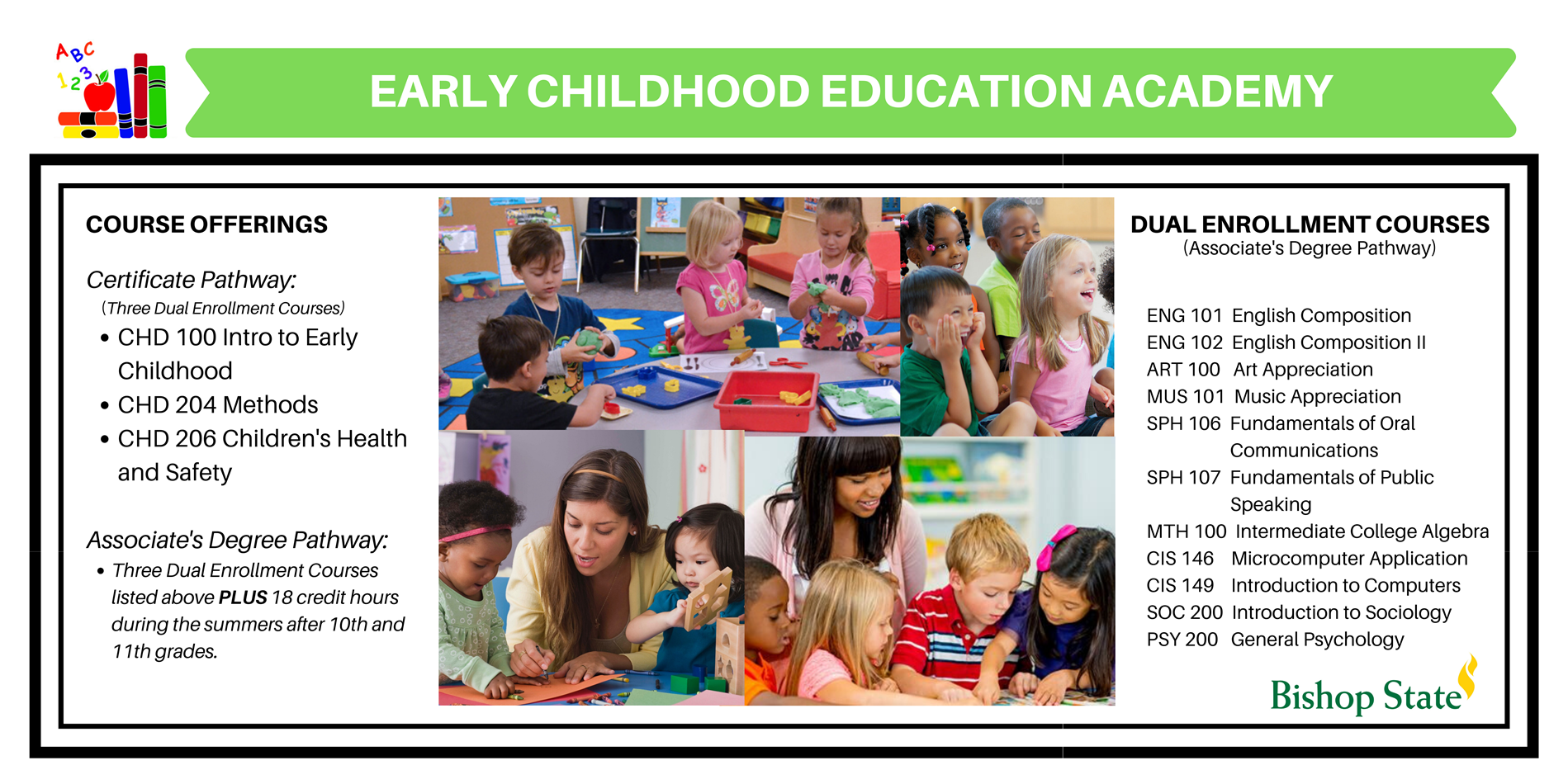 Early Childhood Education Academy