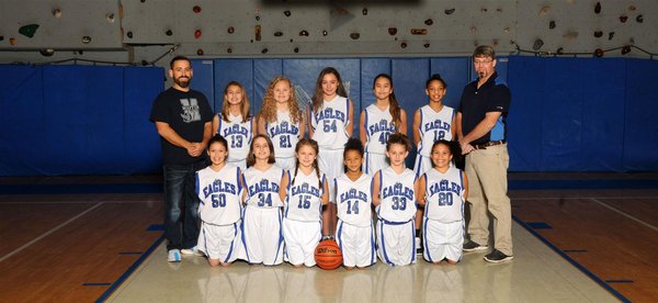 JV Girls Basketball JV Girls Basketball