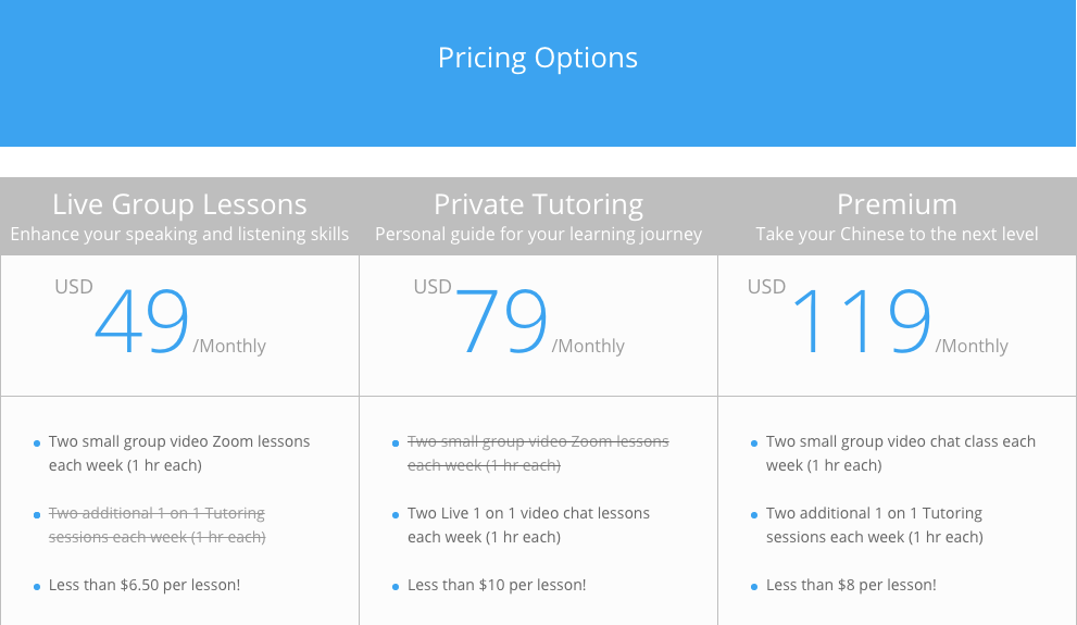 Cost Levels Cost Levels
