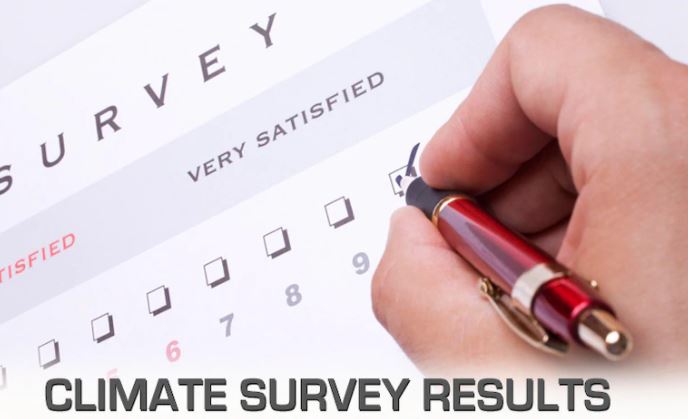 Climate Survey Climate Survey