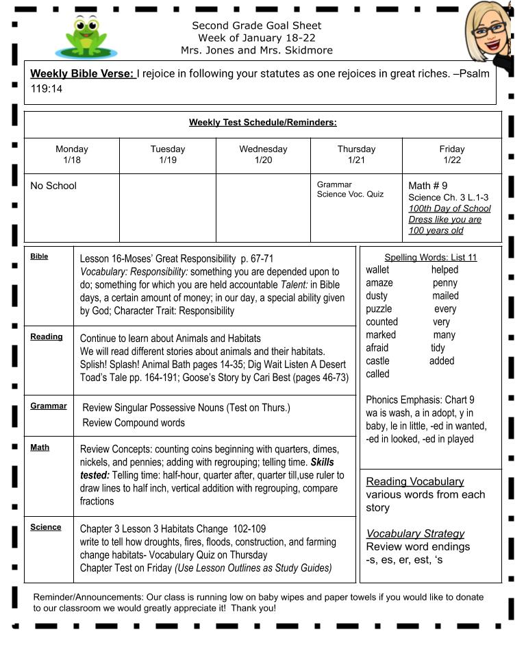 Goal Sheet for the Week of January 18-22 Goal Sheet for the Week of January 18-22