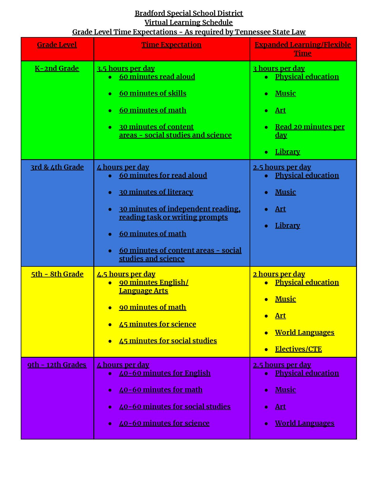 Schedule 