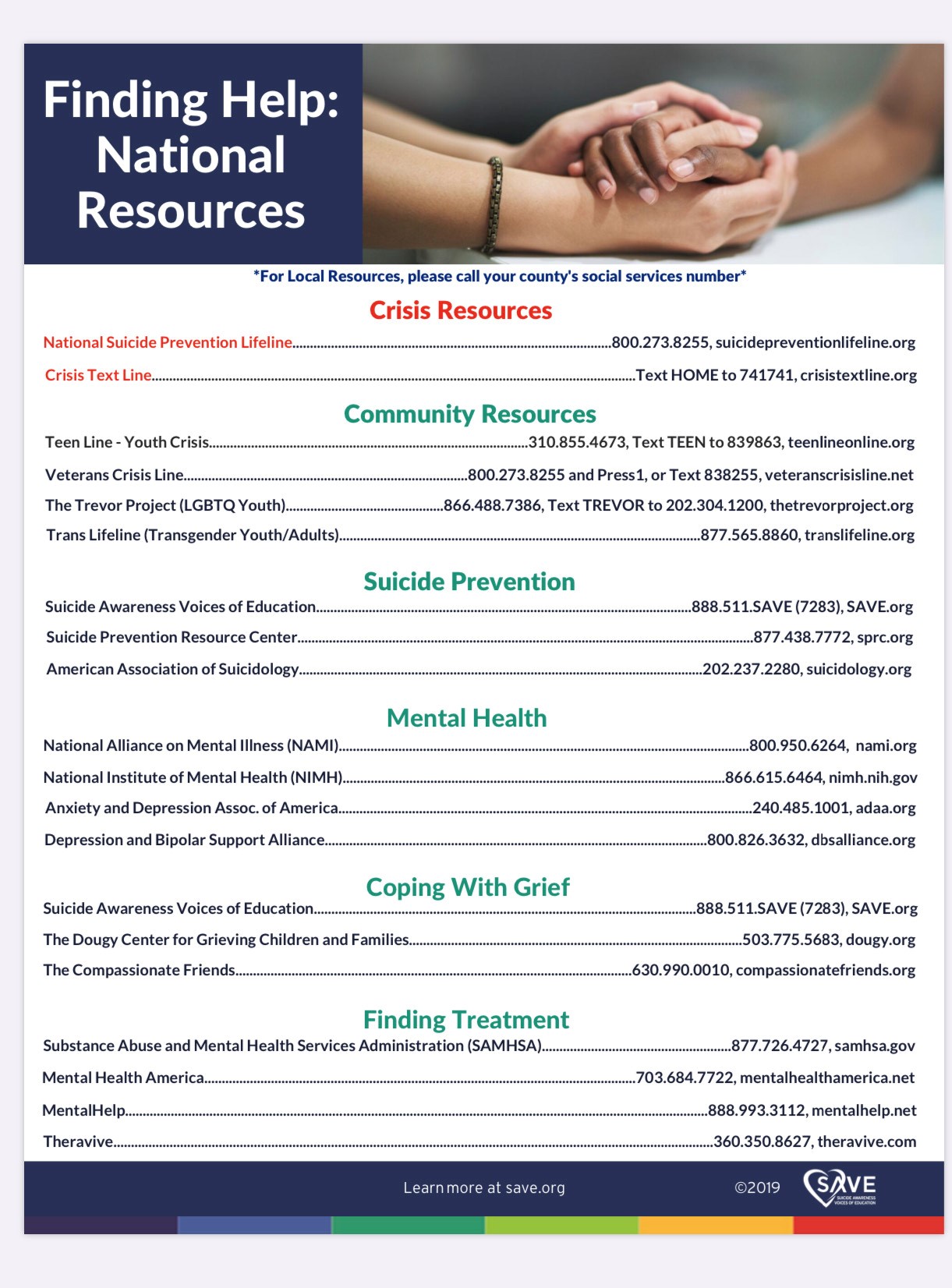 National Resources
