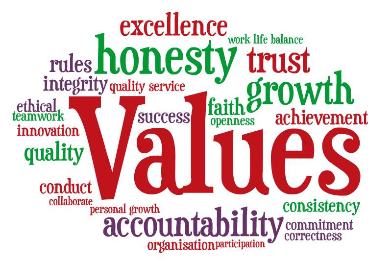 Values Logo