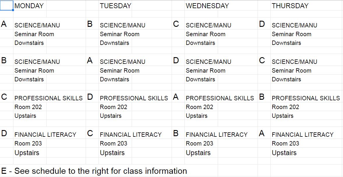 Master rotation schedule for students