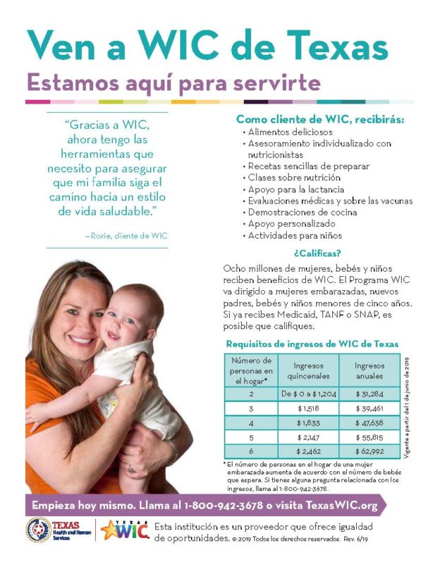 2019-2020 WIC Fact Sheet Spanish