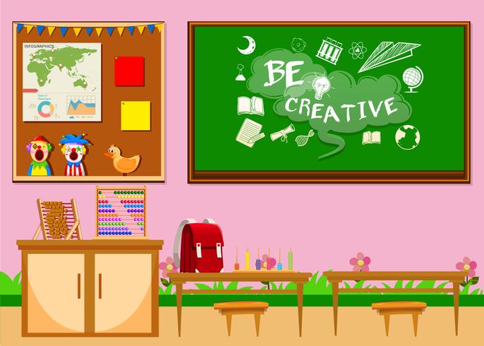 Be creative with classroom board and desk clipart