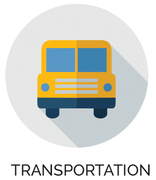 Transportation Routes