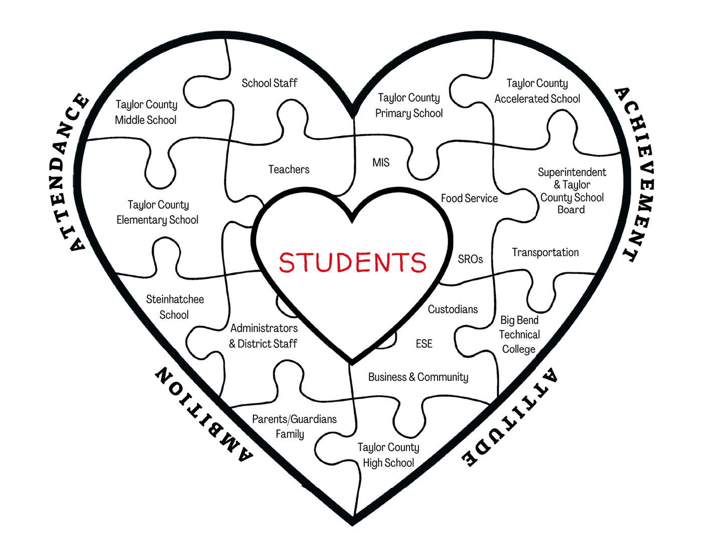 Student Heart