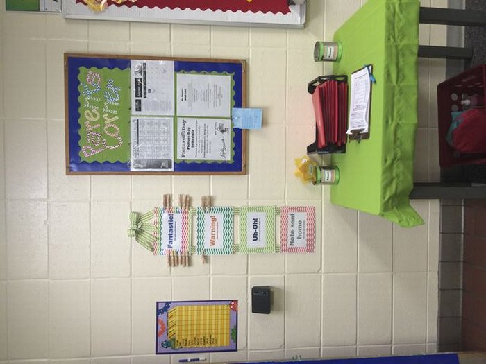 Mrs. Shemika's Class