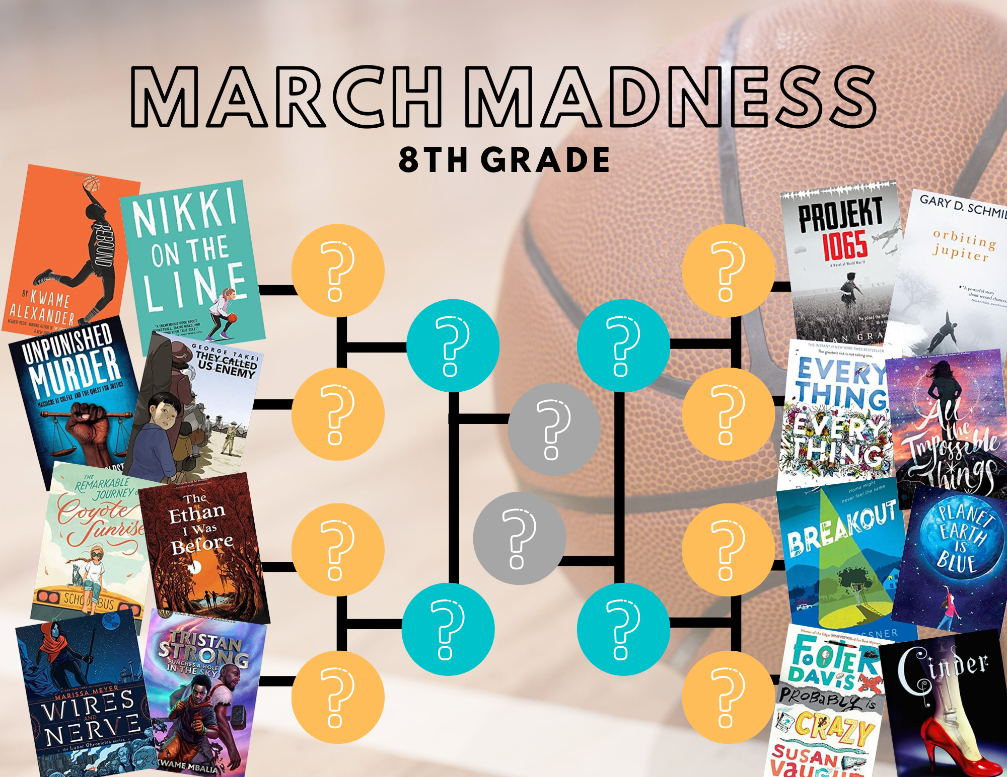 8th March Madness 8th March Madness