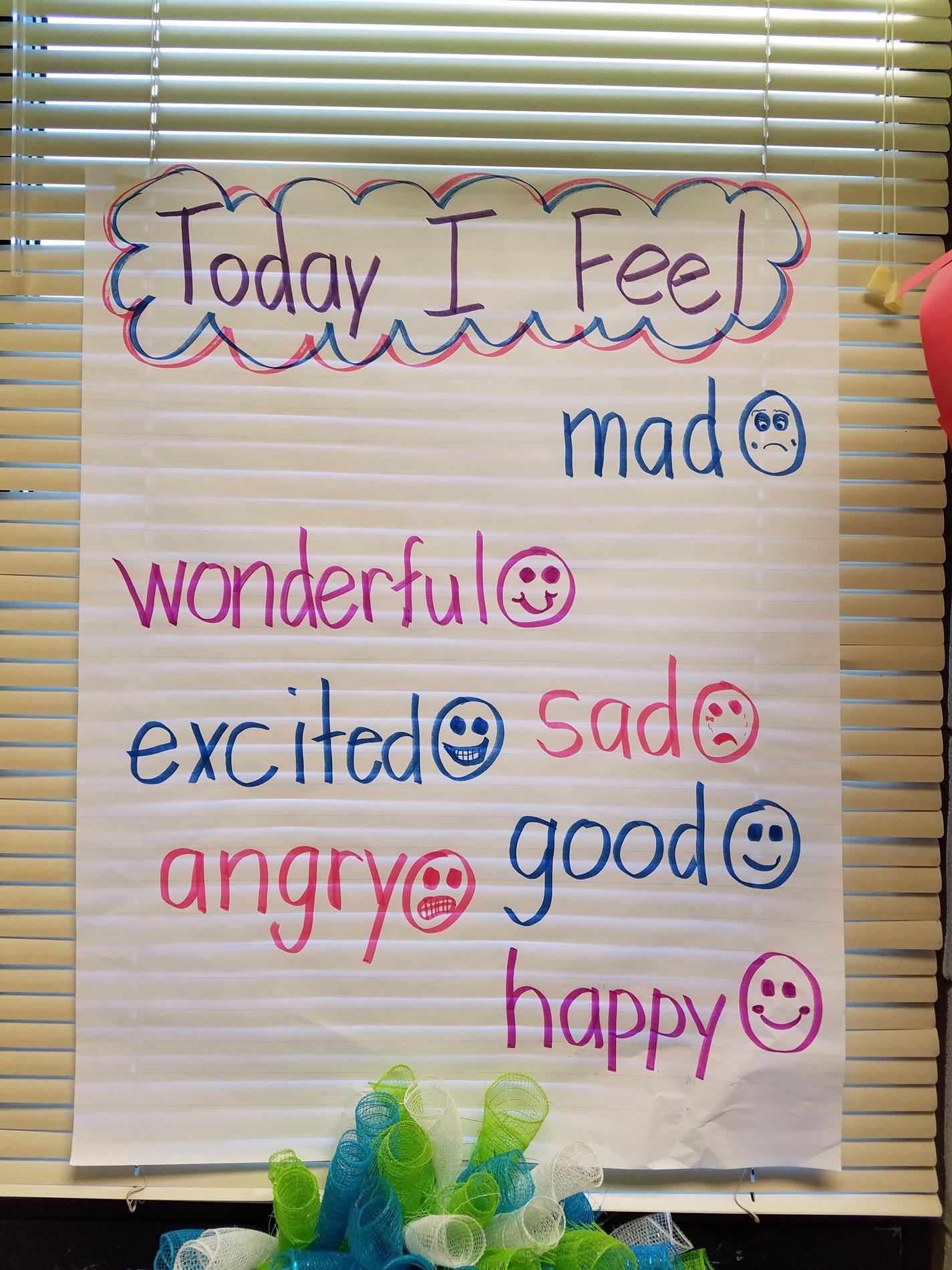 Today I feel