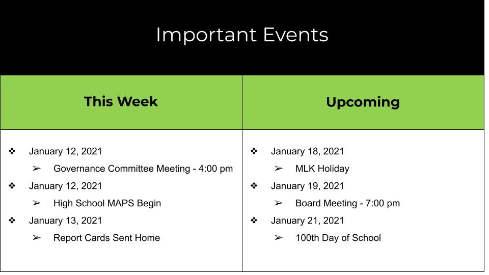 FFF Dates FFF Dates