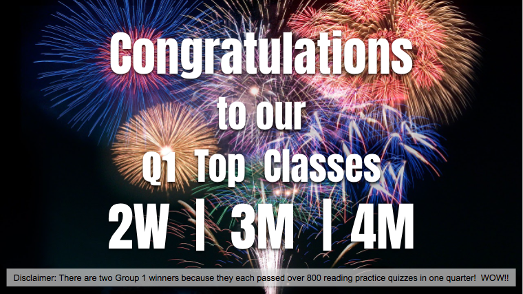 Q1 Top Classes for Riding the Read-a-Coaster Q1 Top Classes for Riding the Read-a-Coaster