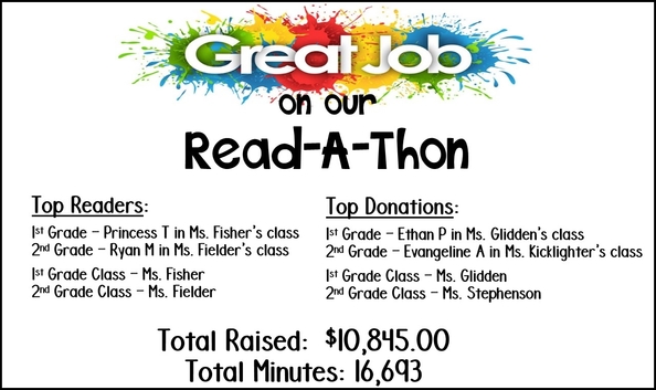 Read A Thon