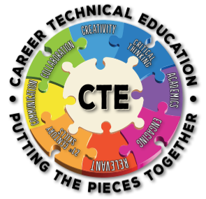 cte