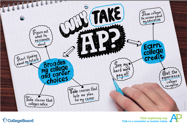 AP Program At NHS