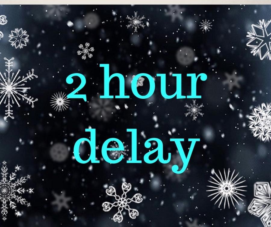 delay