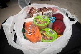 Survey for Summer Meals