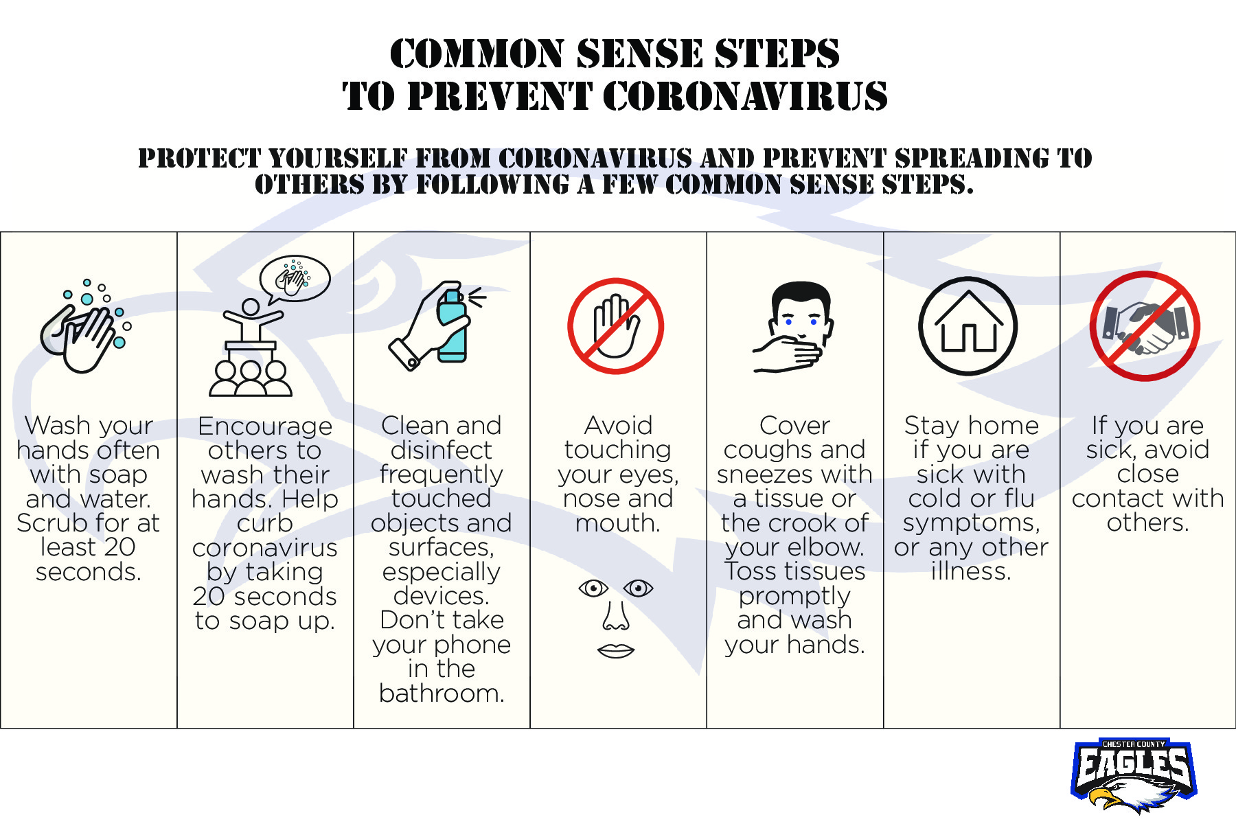 COVID Prevention COVID Prevention