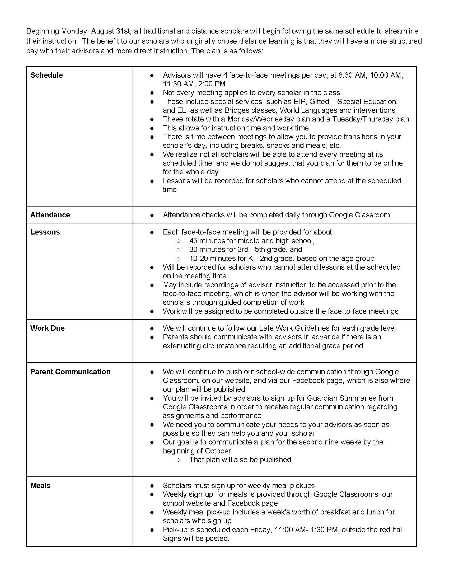 Virtual Learner Update - Pg 1 Virtual Learner Update - Pg 1