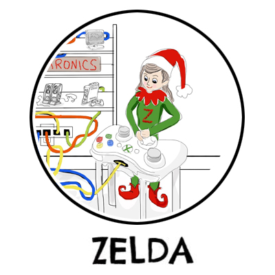 Click to Meet Zelda