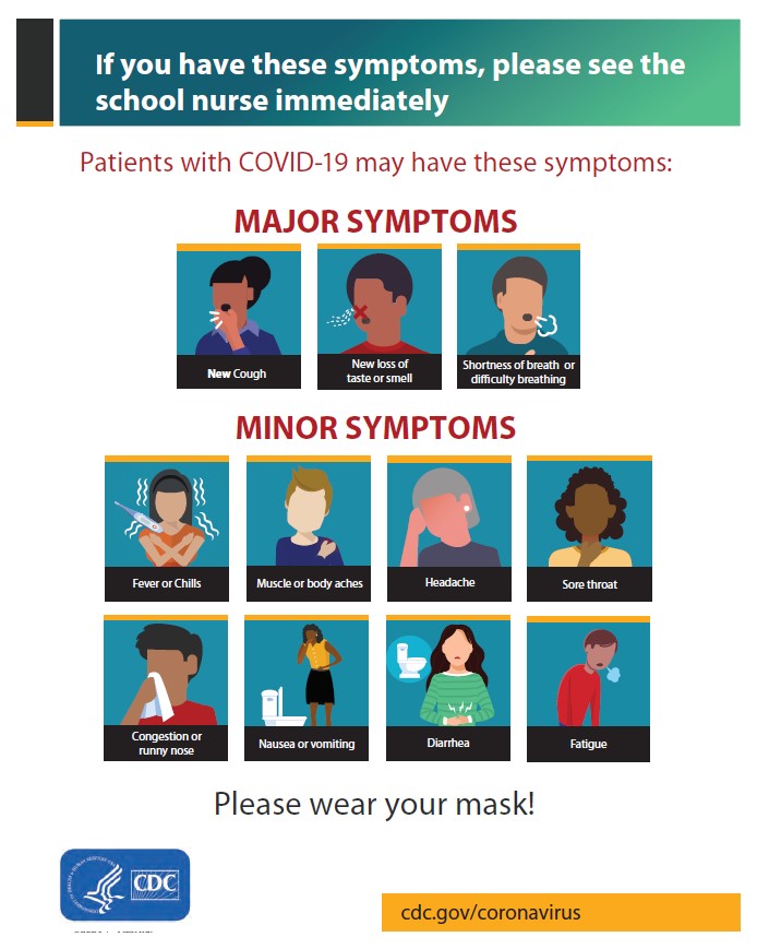 COVID-19 Symptoms COVID-19 Symptoms
