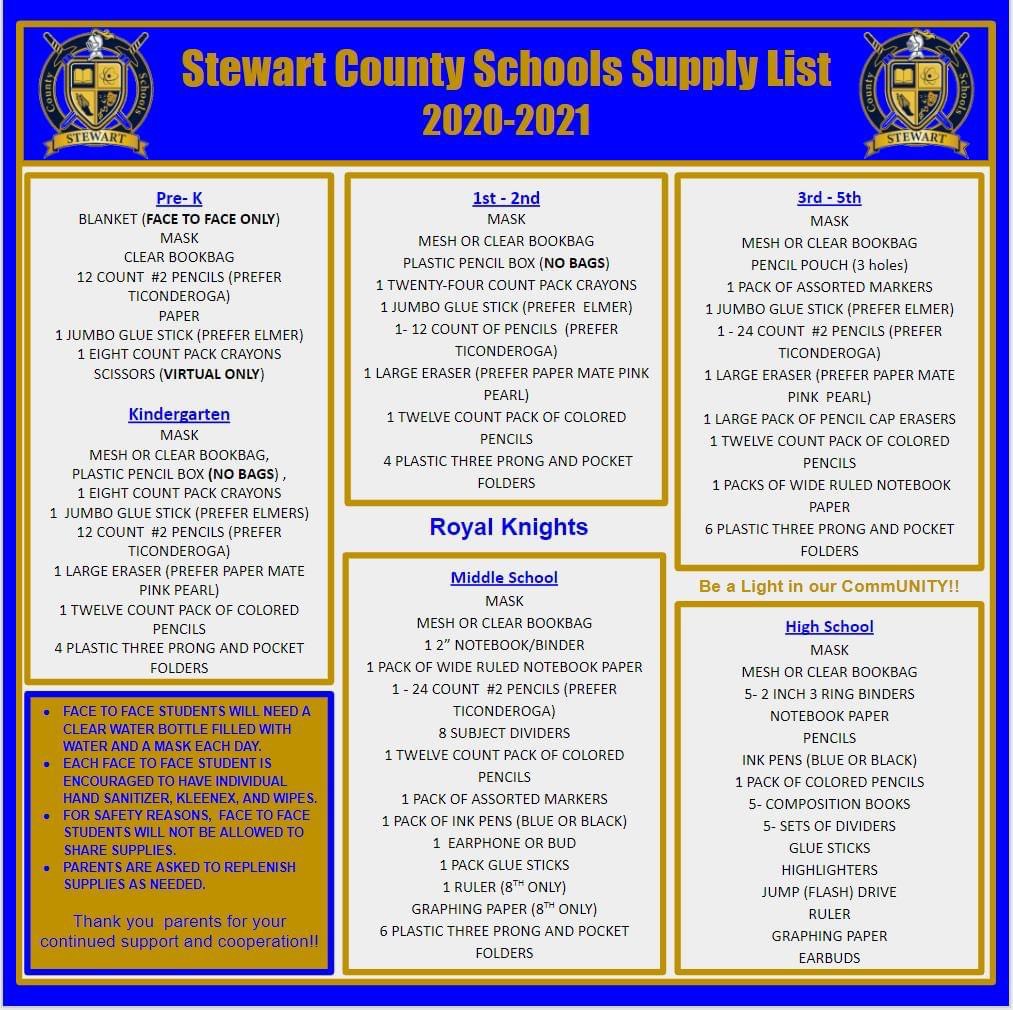 School Supplies – School Supply Lists – Southwest Independent