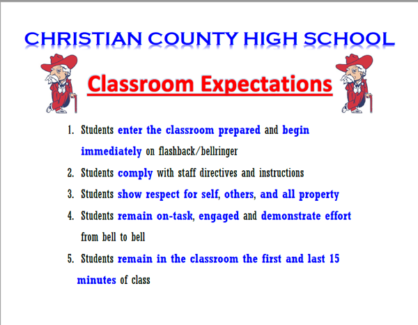 Classroom Expectations List