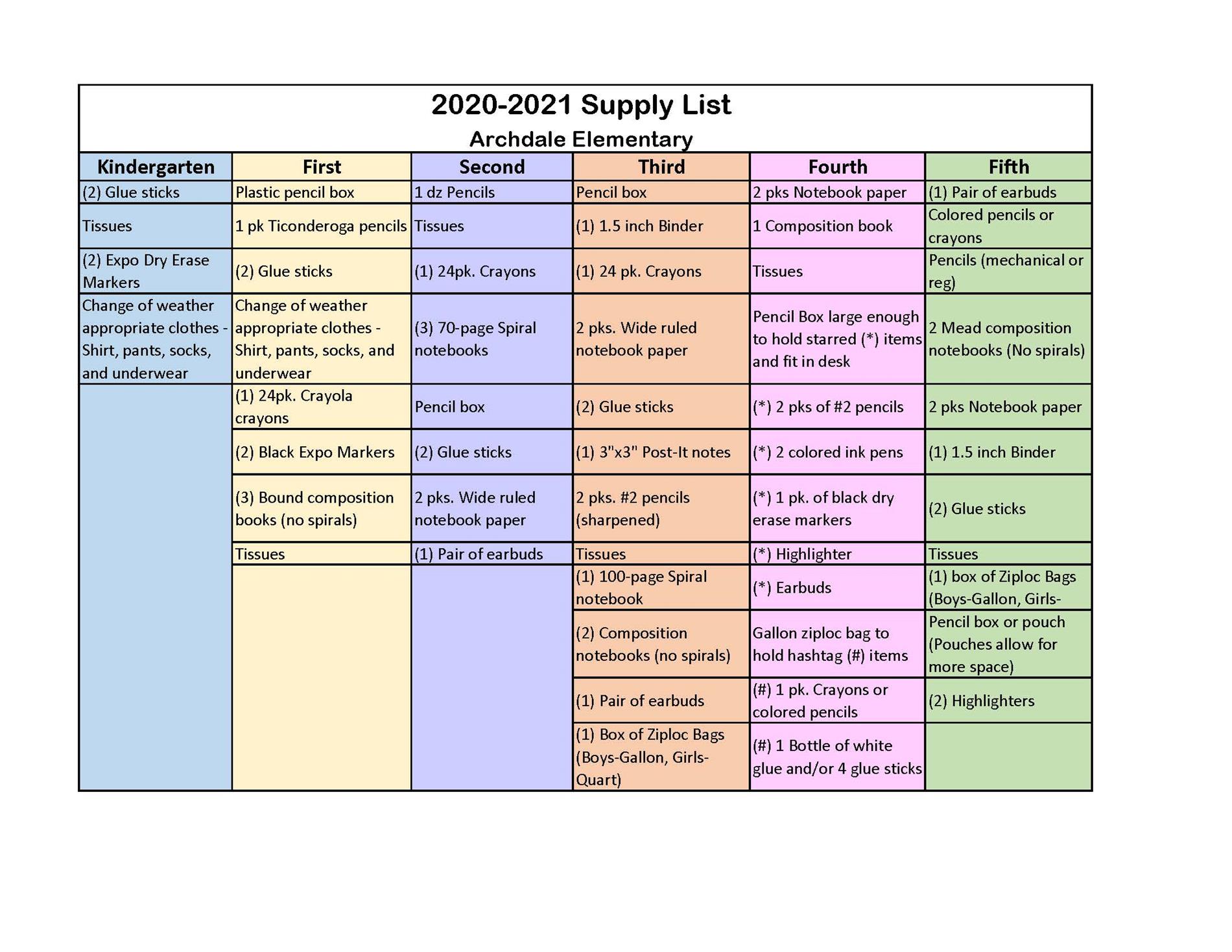 2020-2021 School  Supply List