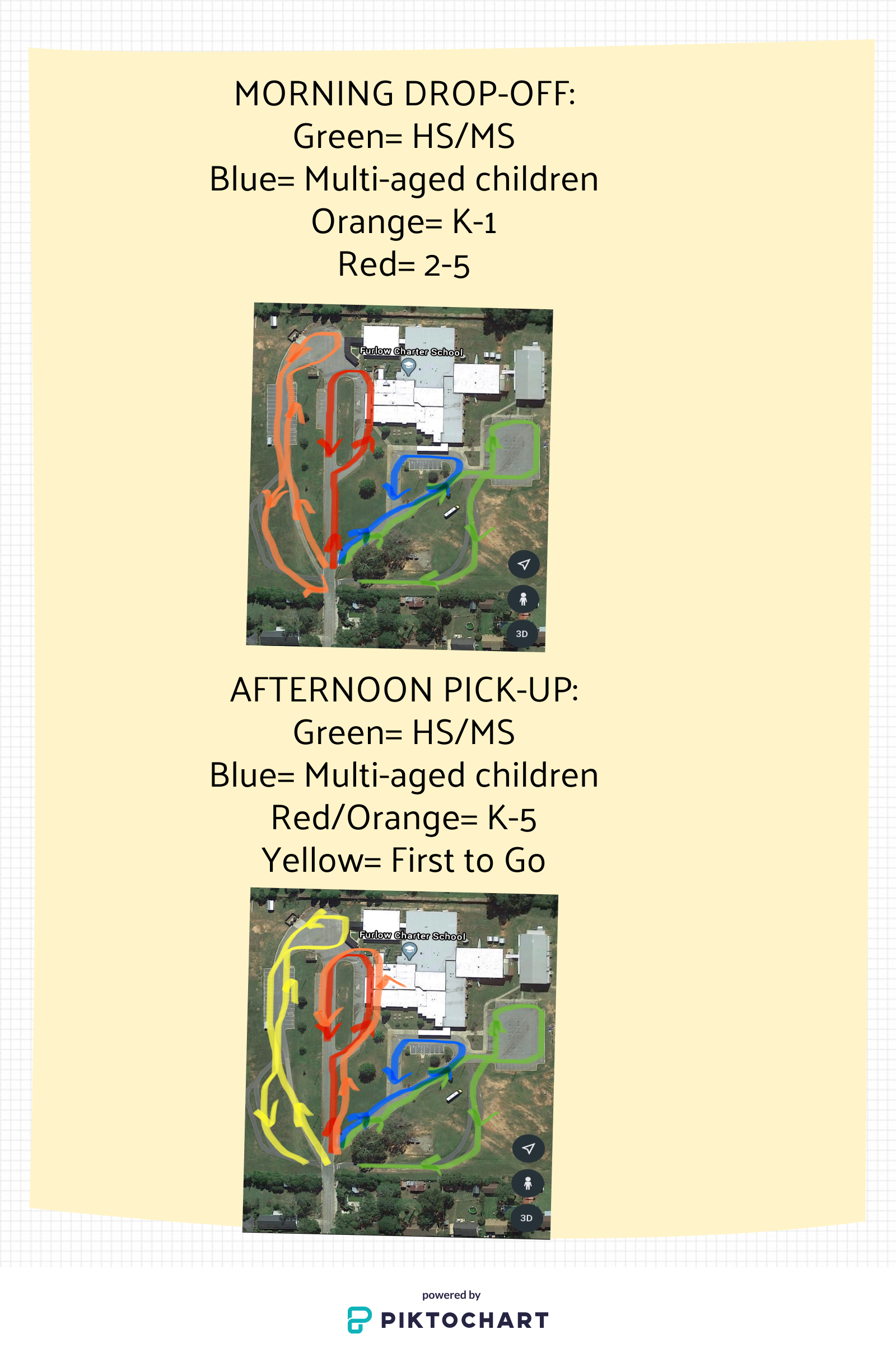 Drop off information Drop off information