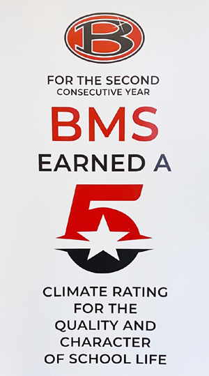 5 Star Climate Rating School