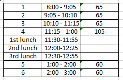 High School Schedule