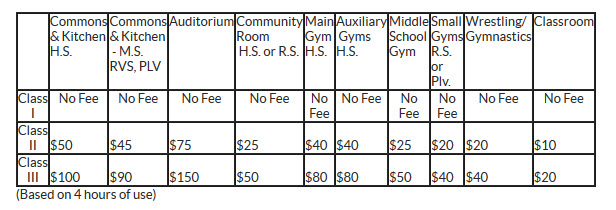 Facility Use Fee Chart Image Facility Use Fee Chart Image