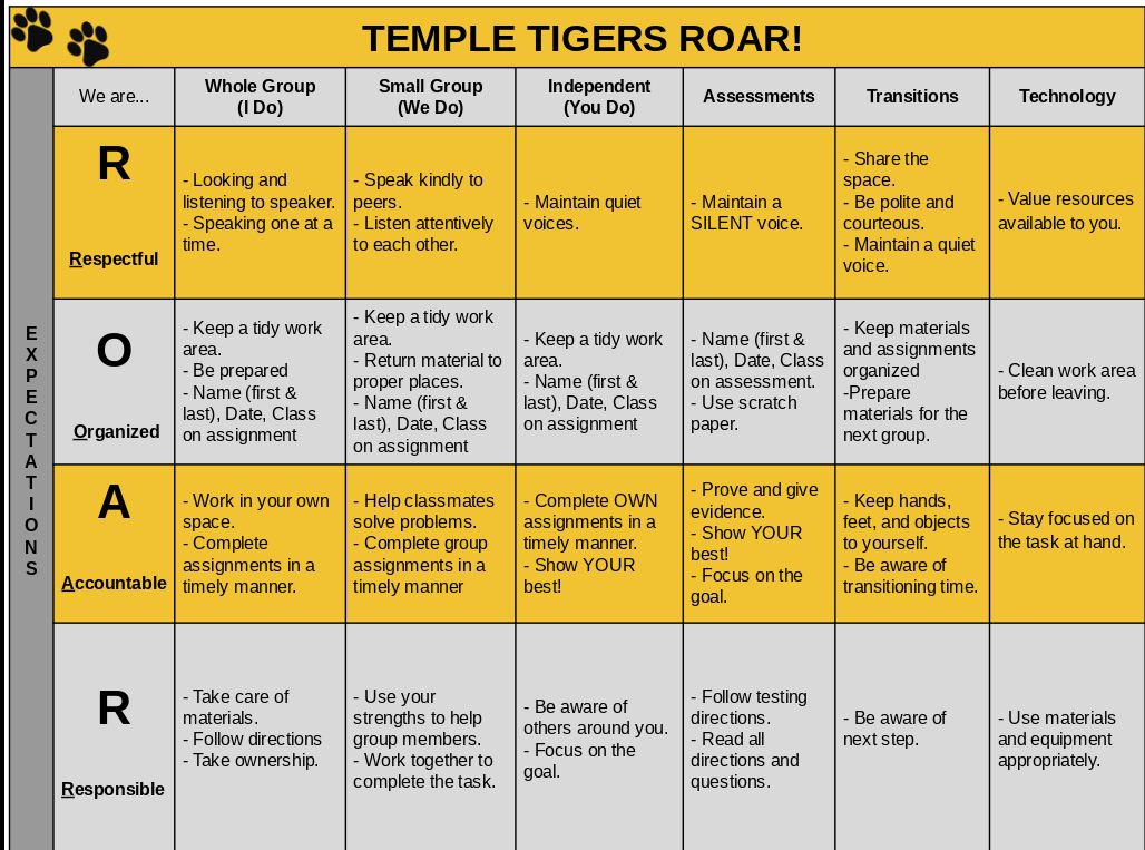 classroom matrix