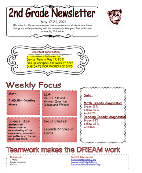 2nd Grade Newsletter
