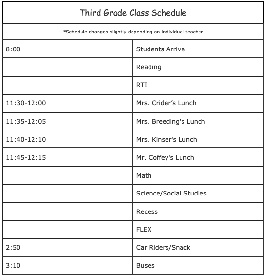 Third Grade Class Schedule