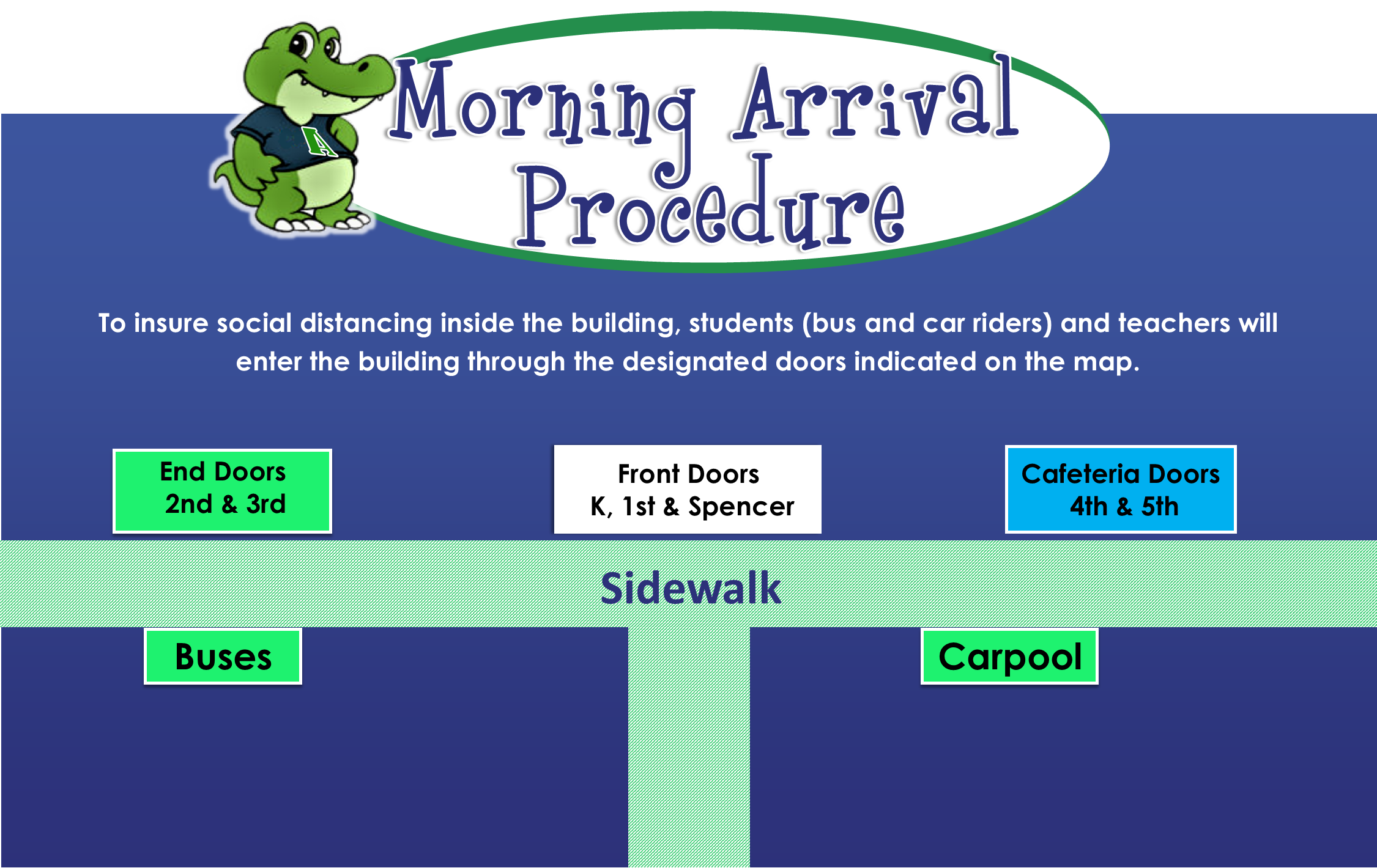 Morning Carpool & Bus Procedure Morning Carpool & Bus Procedure