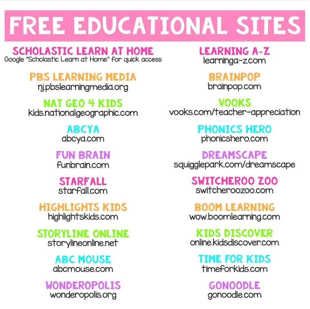 Websites Perfect for 1st Graders