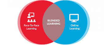 Blended Learning Plan